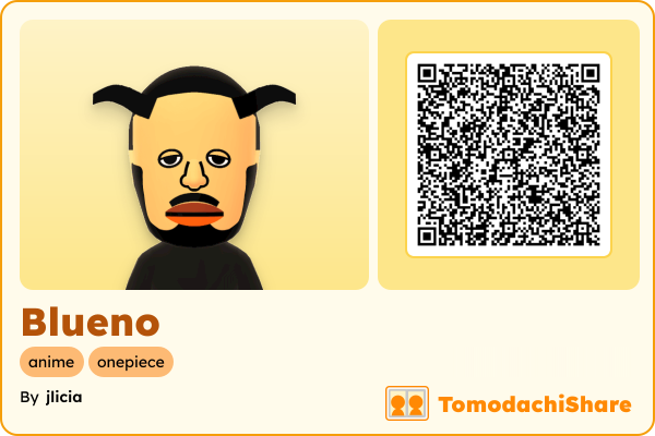 Blueno, a male Mii  with tags: anime, onepiece