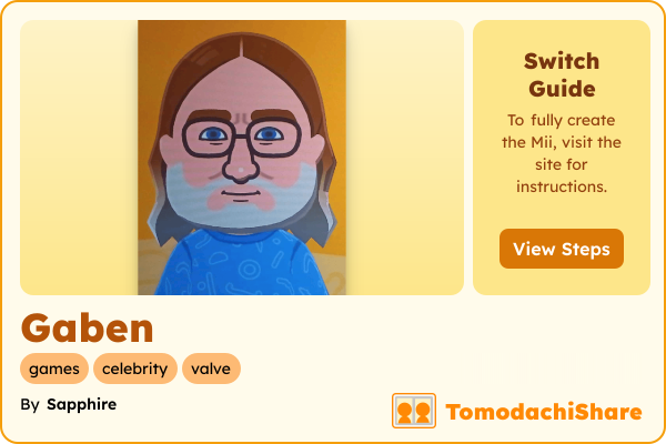 Gaben, a male Mii  with tags: games, celebrity, valve