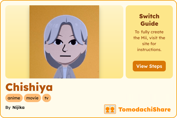 Chishiya, a male Mii  with tags: anime, movie, tv