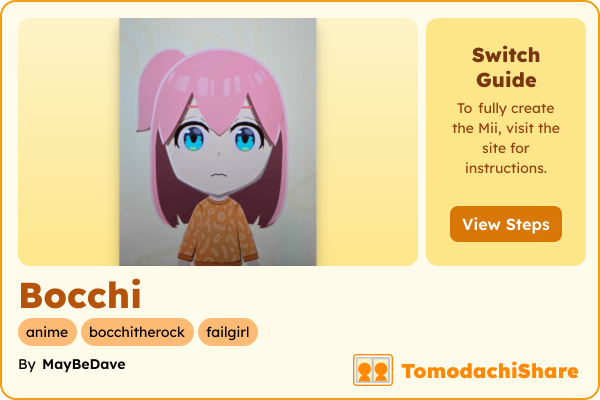 Bocchi, a female Mii  with tags: anime, bocchitherock, failgirl