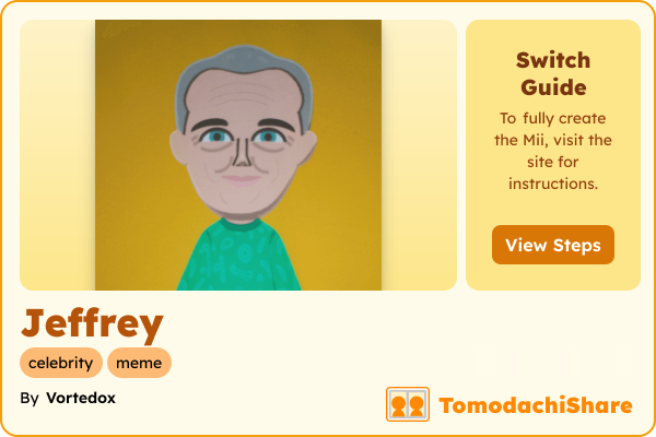 Jeffrey, a male Mii  with tags: celebrity, meme